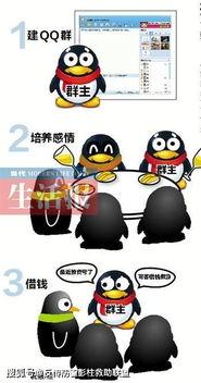 呱呱吃瓜qq群,揭秘网络社交圈的趣味与热议